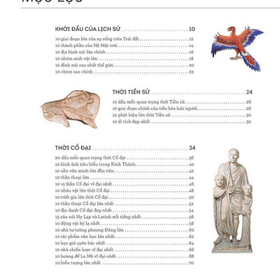 Kiến Thức Căn Bản Cần Biết - Theo Dòng Lịch Sử Văn Hóa