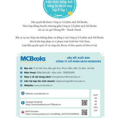 Làm Chủ Kiến Thức Tiếng Anh Bằng Sơ Đồ Tư Duy Lớp 8 - Tập 1
