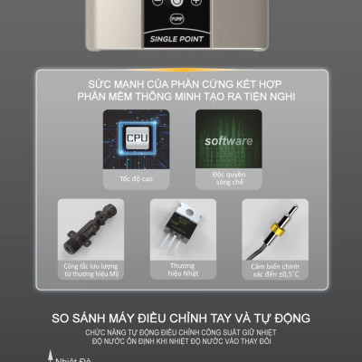 Máy tắm nước nóng OTTOWA TH45P01- Hàng chính hãng