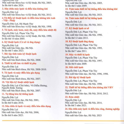 Hướng Dẫn Thiết Kế Hệ Thống Điều Hòa Không Khí (In lần thứ sáu có bổ sung và sửa chữa) - Nguyễn Đức Lợi (Tái bản 2024)