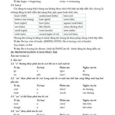 Học Tốt Tiếng Anh 6