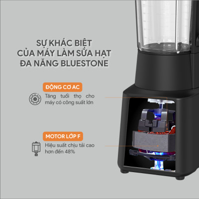 Máy Làm Sữa Hạt Đa Năng BlueStone BLB-6036 1.75 Lít 1000W - Hàng Chính Hãng