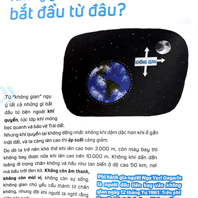 Câu Hỏi To Câu Hỏi Bé: Đi Tè Trong Không Gian?