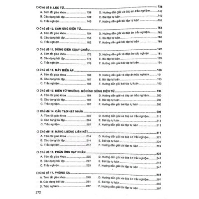Sách Tham Khảo Vật Lí 12 Đầy Đủ Các Dạng Trắc Nghiệm Theo Cấu Trúc Đề Thi 2025 (Dùng Chung Cho Các Bộ SGK Hiện Hành)