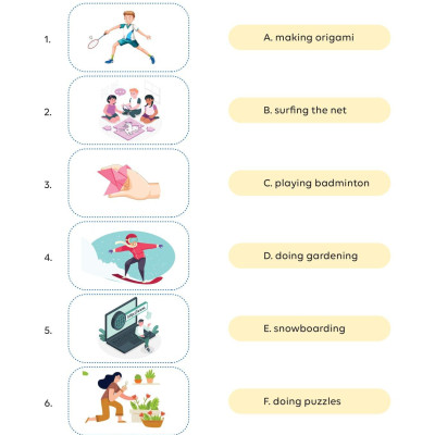 Làm Chủ Kiến Thức Tiếng Anh Bằng Sơ Đồ Tư Duy Lớp 8 - Tập 1