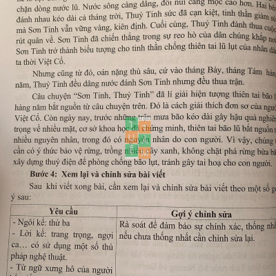 Sách - Hướng dẫn làm các dạng bài văn lớp 6