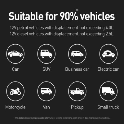 Bộ kích nổ ô tô, xe hơi kiêm pin sạc dự phòng nhãn hiệu Baseus cao cấp CRJS01-01 - Hàng Nhập Khẩu