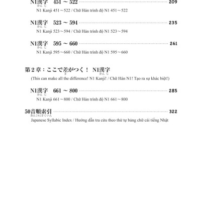Sách - Kỳ Thi Năng Lực Nhật Ngữ - Sổ Tay Hán Tự N1 - 800