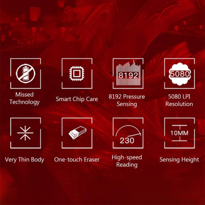 Máy tính bảng vẽ đồ họa kỹ thuật số VEIKK S640 6 * 4 inch và Bút cảm ứng 5080 LPI một chạm 