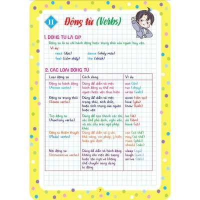 Sách - Notebook Sổ Tay Ngữ Pháp Tiếng Anh Tiểu Học Và Trung Học Cơ Sở - Hồng Ân