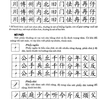 Tập Viết Chữ Hán