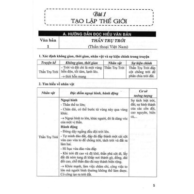 Sách - Bồi Dưỡng Ngữ Văn Lớp 10 - Bám Sát SGK Chân Trời - Hồng Ân