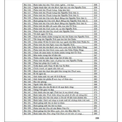 Sách - 155 Bài Làm Văn Chọn Lọc 8 - Dùng Chung Cho Các Bộ SGK Hiện Hành - Hồng Ân