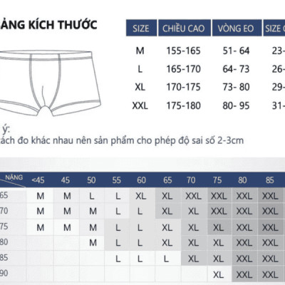 Hộp 4 Quần lót nam thông hơi - Quần sịp đùi nam