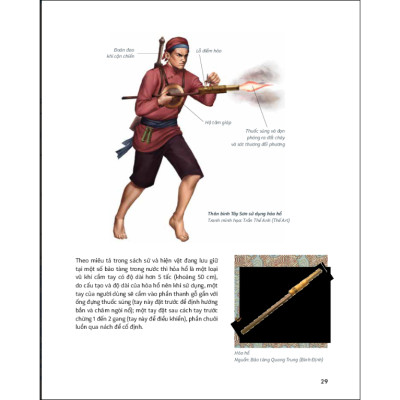 Quân đội Tây Sơn: Lịch sử bằng hình ảnh (Bìa cứng)