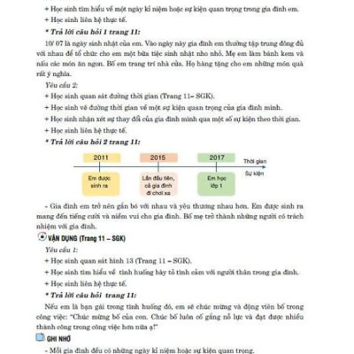 Sách - Học Tốt Tự Nhiên & Xã Hội Lớp 3 (Dùng Kèm SGK kết nối tri thức với cuộc sống)