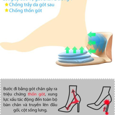 2 cặp lót giày chống tuột gót, chống trầy gót cực êm chân - buybox - BBPK09