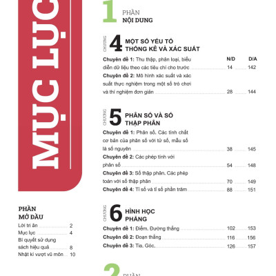 Sách - Đột Phá Tư Duy Toán 6 - Tập 2