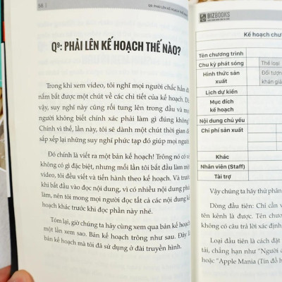 Sách - 101 Điều Nên Biết Để Trở Thành Youtuber Triệu Views