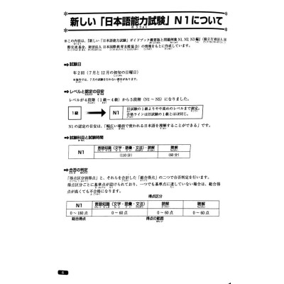 Sách tiếng Nhật - Luyện Thi Năng Lực Nhật Ngữ N1 - Ngữ Pháp