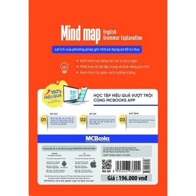 Sách - Mind Map English Grammar Explanation – Giải Thích Ngữ Pháp Tiếng Anh Bằng Sơ Đồ Tư Duy