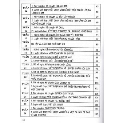 Sách - Tập Làm Văn Lớp 2 - Bám Sát SGK Kết Nối Tri Thức Với Cuộc Sống - Hồng Ân