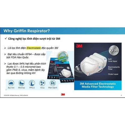 Set 10 chiếc khẩu trang 3M 9013 Tiêu chuẩn KF94 trắng/ đen