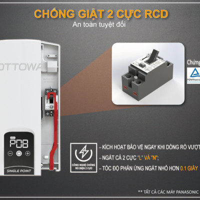 Máy tắm nước nóng OTTOWA TE4501, hàng chính hãng