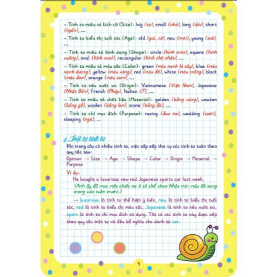 Sách - Notebook Sổ Tay Ngữ Pháp Tiếng Anh Tiểu Học Và Trung Học Cơ Sở - Hồng Ân