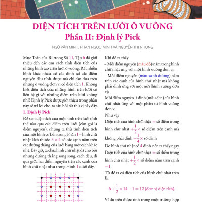 Tạp chí Pi, Hội Toán học Việt Nam số 1-2 tháng 2 năm 2023