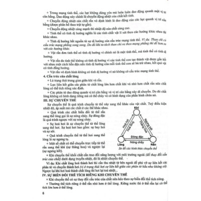 Sách Tham Khảo Vật Lí 12 Đầy Đủ Các Dạng Trắc Nghiệm Theo Cấu Trúc Đề Thi 2025 (Dùng Chung Cho Các Bộ SGK Hiện Hành)
