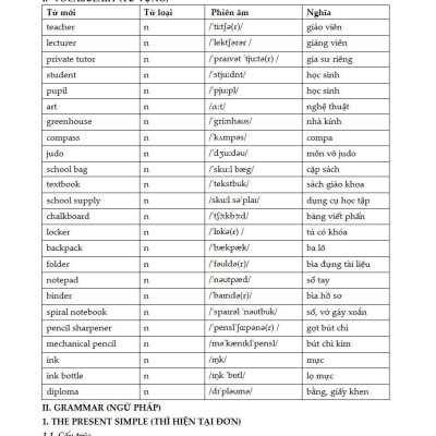 Học Tốt Tiếng Anh 6