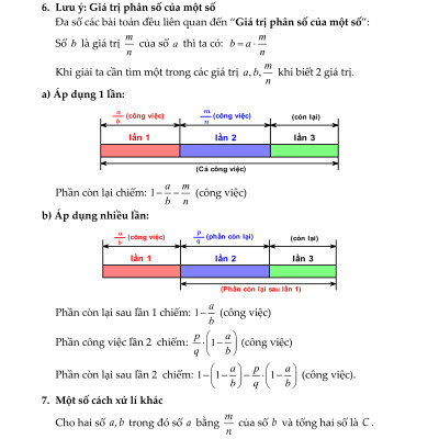 Sách - Phương Pháp Giải Các Dạng Toán Thực Tế 7 (Tài Liệu Dùng Chung Cho Các Bộ Sách)