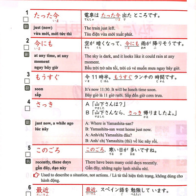 N4 - 1500 Từ Vựng - Dành Cho Kỳ Thi Năng Lực Nhật Ngữ N4