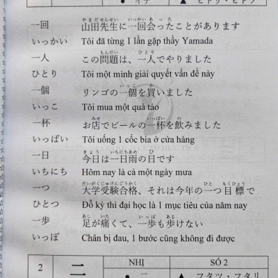 SÁCH TIẾNG NHẬT KANJI, ĐẶT CÂU TỪ VỰNG, LUYỆN VIẾT KANJI