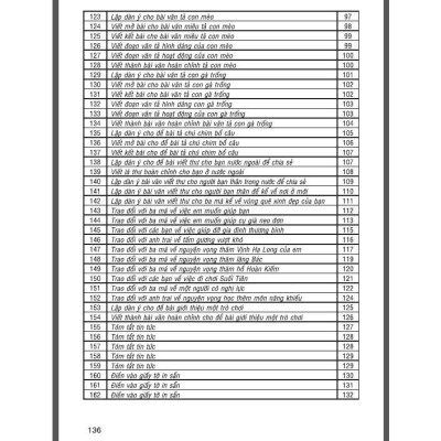Sách - 162 Bài Tập Làm Văn Chọn Lọc Lớp 4 - Dùng Chung Cho Các Bộ SGK Hiện Hành - Hồng Ân