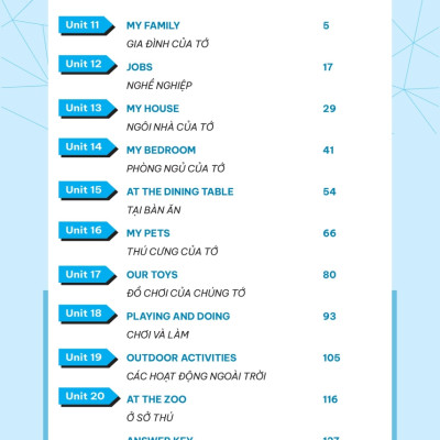 Luyện Chuyên Sâu Ngữ Pháp Và Bài Tập Tiếng Anh 3 (Theo Chương Trình Global Success) - MEGA
