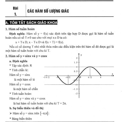 Kĩ Thuật Giải Nhanh Bài Toán Hay Và Khó Đại Số Giải Tích 11 