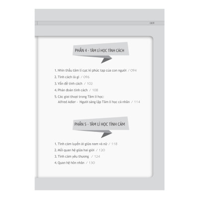 Bí Quyết Đọc Tâm