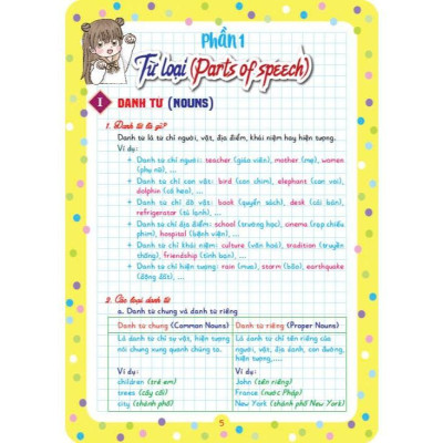 Sách - Notebook Sổ Tay Ngữ Pháp Tiếng Anh Tiểu Học Và Trung Học Cơ Sở - Hồng Ân