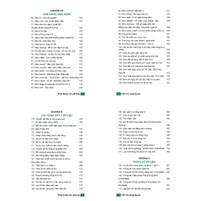 Combo 8 sách Excel - Word - PowerPoint - Google Sheets - 150 Thủ Thuật - Power Query - 90 Hàm Excel - 68 Biểu Mẫu Excel