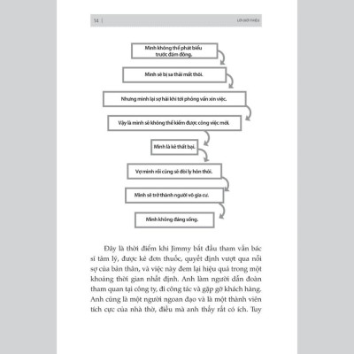 Sách - Đánh Thức Não Bộ - Kích Hoạt Năng Lực Tiềm Ẩn Của Não Bộ Để Loại Bỏ Suy Nghĩ Và Hành Vi Tiêu Cực - MCBooks