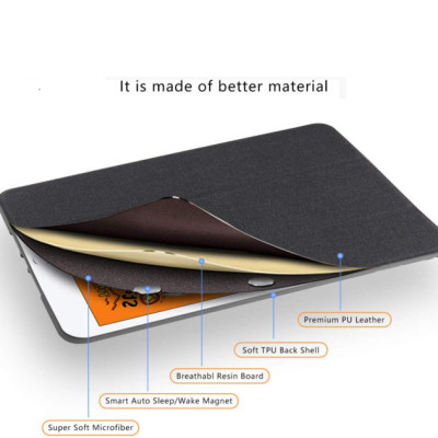 Case bao da chống sốc canvas cho iPad 10.2 inch 2020 / 2021 hiệu Mutural Yashi Series trang bị ngăn đựng bút, thiết kế tản nhiệt, hỗ trợ smartsleep - hàng nhập khẩu