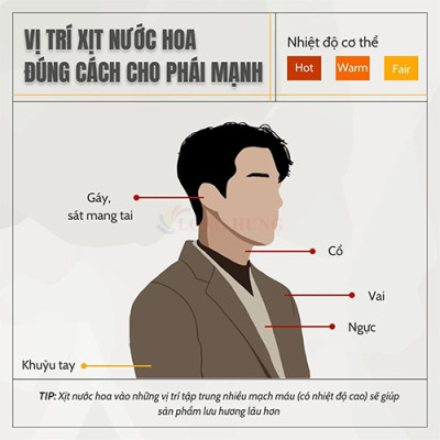 Nước hoa Armaf Odyssey Edition (100ml) - Hàng chính hãng