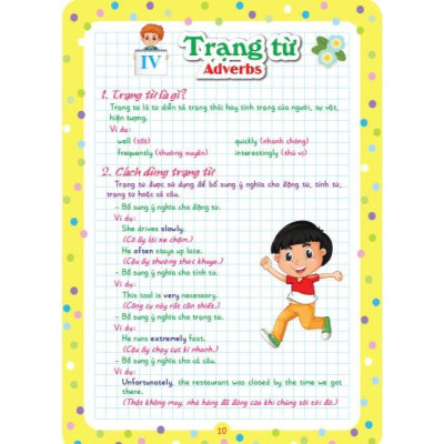 Sách - Notebook Sổ Tay Ngữ Pháp Tiếng Anh Tiểu Học Và Trung Học Cơ Sở - Hồng Ân