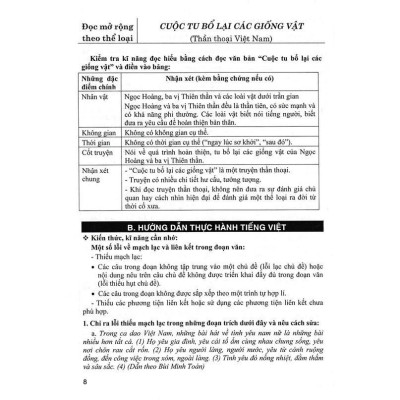 Sách - Bồi Dưỡng Ngữ Văn Lớp 10 - Bám Sát SGK Chân Trời - Hồng Ân