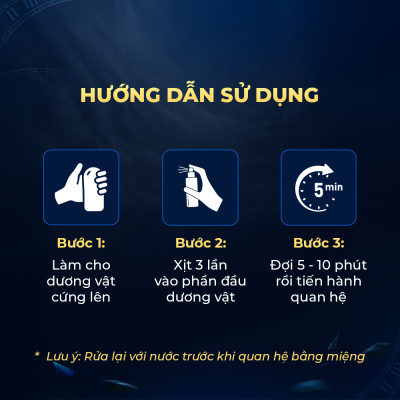 Chai xịt Mỹ Powergra Delay Spray Menthol - Chai 13ml