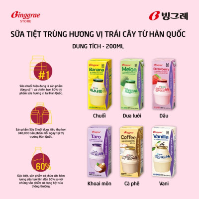 Thùng 24 hộp Sữa dưa lưới 200ml nhãn hiệu Binggrae
