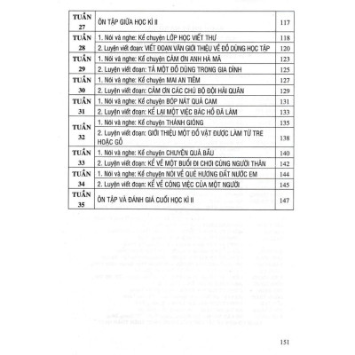 Sách - Tập Làm Văn Lớp 2 - Bám Sát SGK Kết Nối Tri Thức Với Cuộc Sống - Hồng Ân