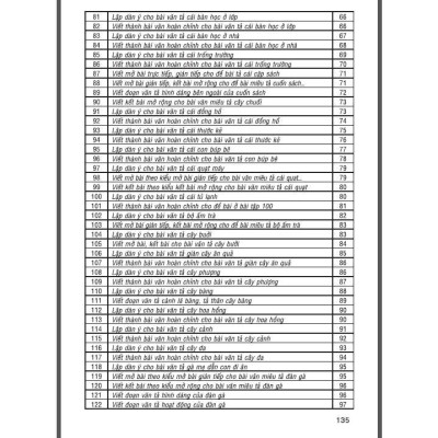 Sách - 162 Bài Tập Làm Văn Chọn Lọc Lớp 4 - Dùng Chung Cho Các Bộ SGK Hiện Hành - Hồng Ân